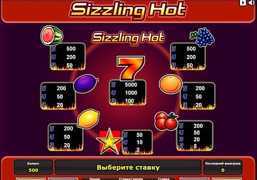 Выплаты за символы в аппарате Sizzling Hot