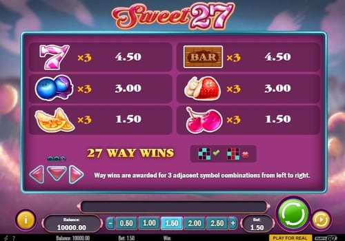 Игровой аппарат Sweet 27 - таблица выплат