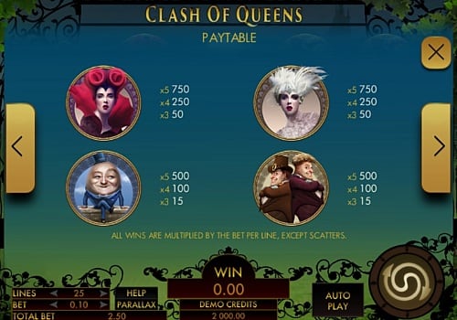 Выплаты за символы в слоте Clash of Queens