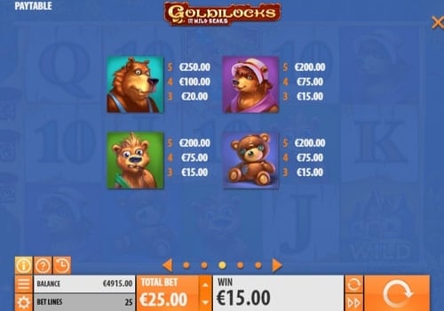 Таблица выплат в слоте Goldilocks